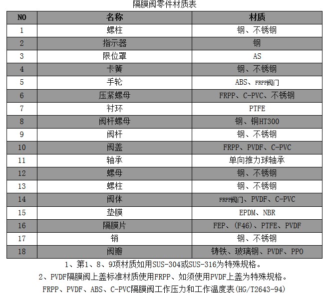 鑄鐵焊接平臺