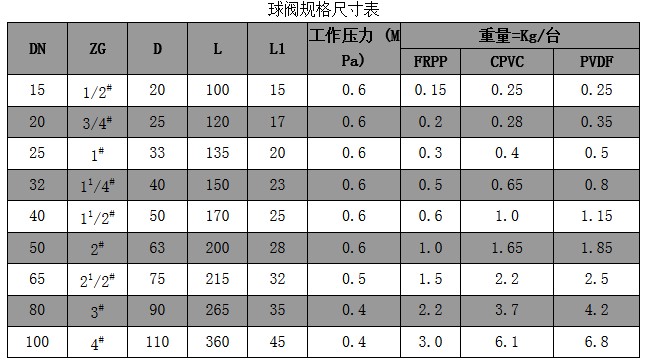 鑄鐵平臺