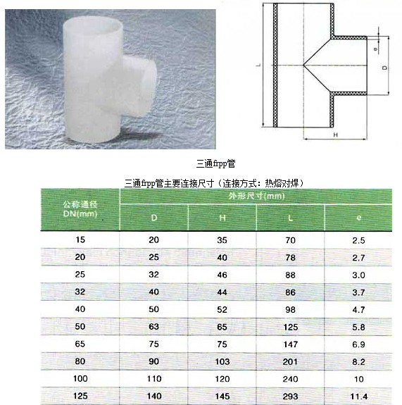 大理石平臺(tái)