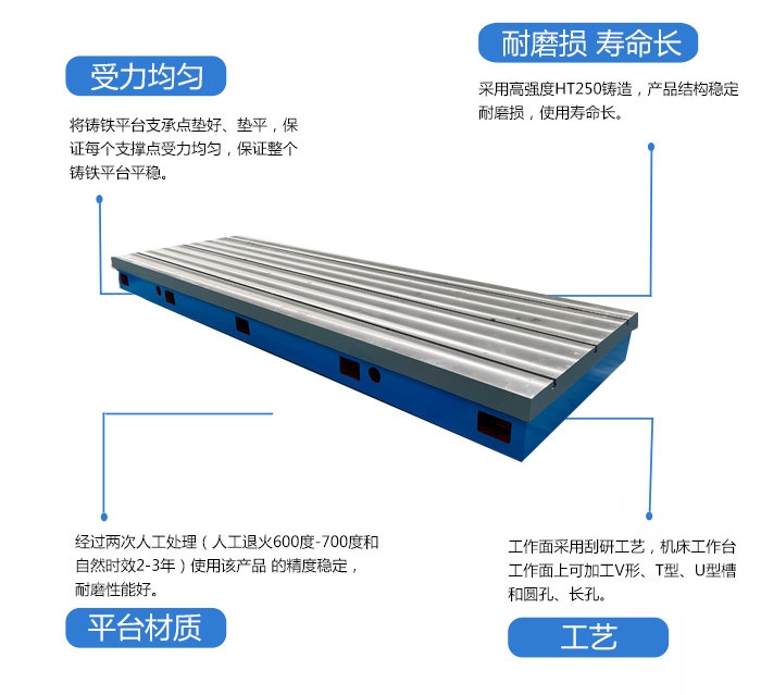 機(jī)床工作臺
