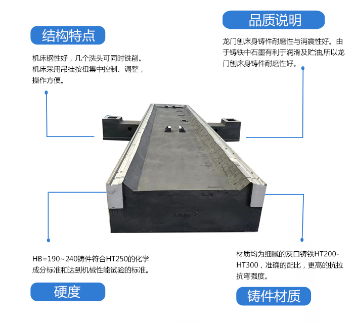 龍門(mén)刨床床身鑄件