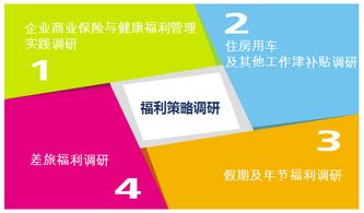 中智管理咨詢 專業(yè)賦能，助力企業(yè)卓越發(fā)展