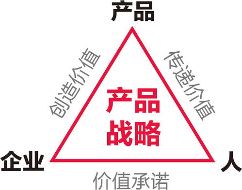 同仁堂千萬咨詢費投入，盒畔助力打造中醫藥企業管理新高度